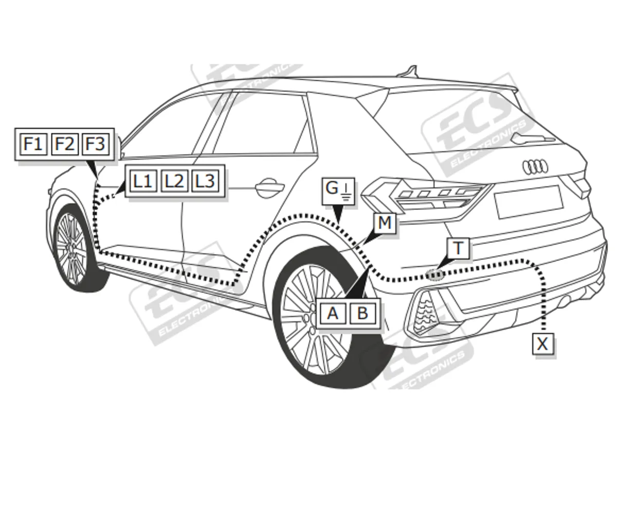 Электрика фаркопа ECS (13 pin) для Skoda Octavia 2020- VW190H1 в 