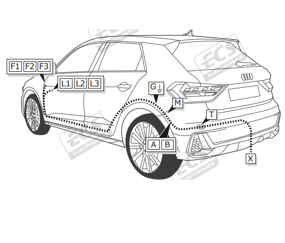 Электрика фаркопа ECS (13 pin) для Audi A1 2018- VW190H1 в 